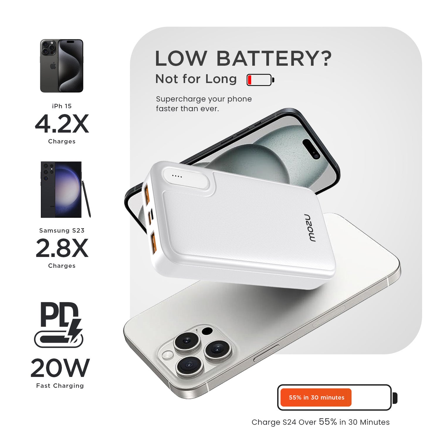 Mozu Chargex P120 20000 mAh 22.5W Fast Charging Powerbank |PD QC Support|Triple Output|Type C Fast Input Output|Compact Size - Mozu