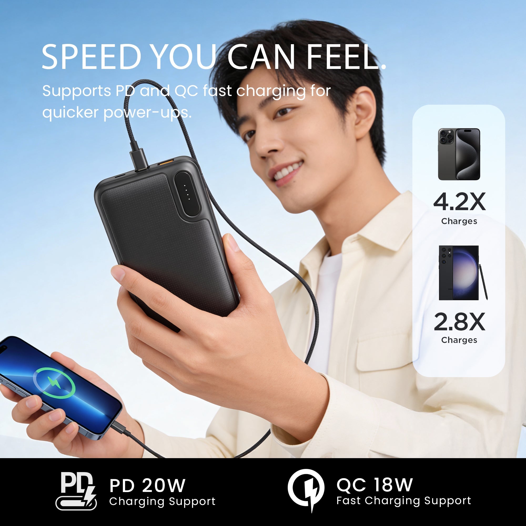 Mozu Chargex P220 10000mAh Power Bank With Built - in Type - C & 8 PIN Cables | 22.5W Fast Charging | Total Four Output | Flight - Approved 38.5 Wh | Smart Heat Protection | Mini - Slim & Compact 18mm Design - Mozu