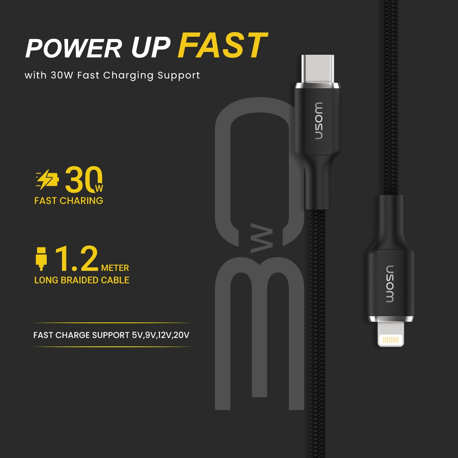 Mozu Copperline C6 8pin To Type C PD Cable 1.2Meter Long Braided Cable With Fast Charging Support - Mozu