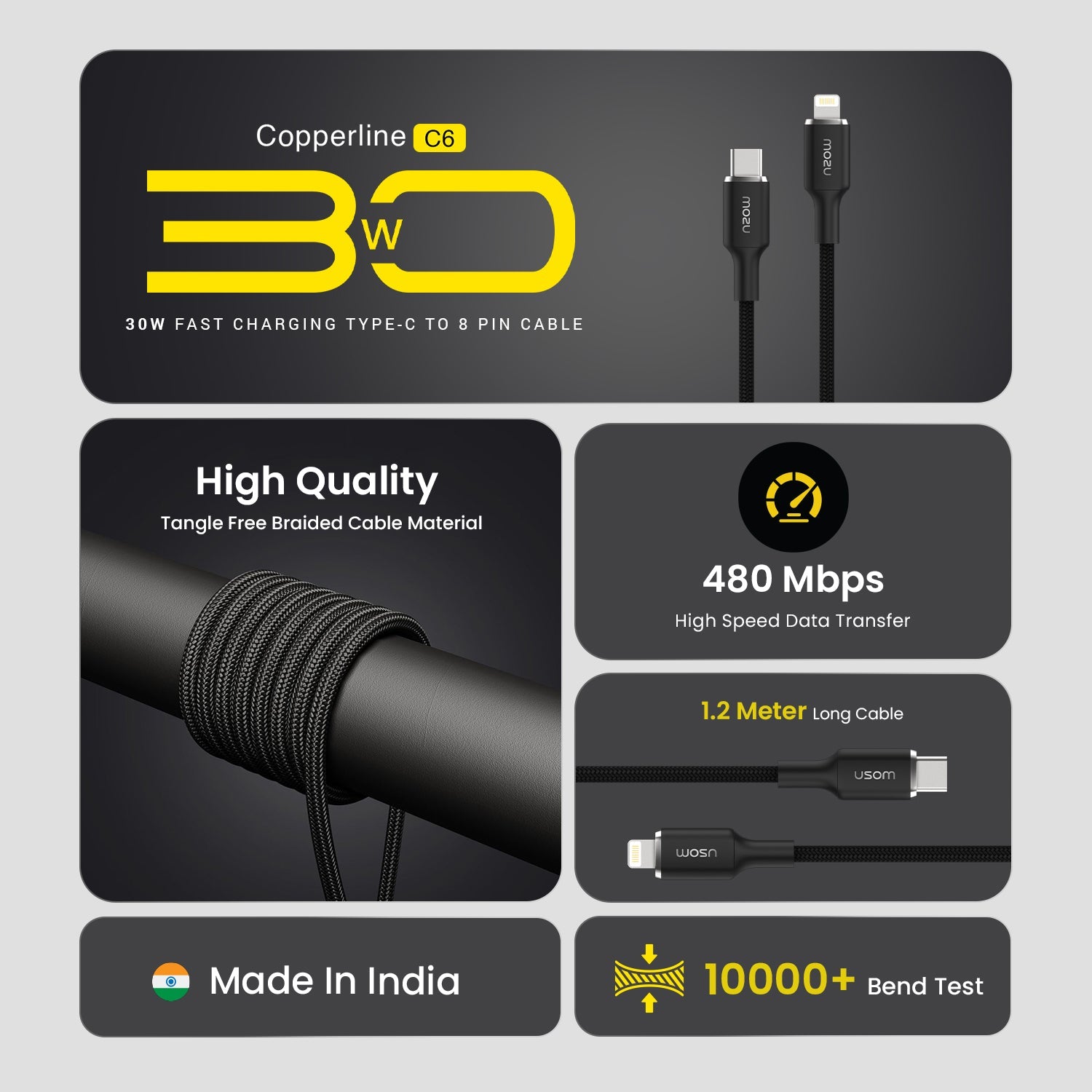 Mozu Copperline C6 8pin To Type C PD Cable 1.2Meter Long Braided Cable With Fast Charging Support - Mozu