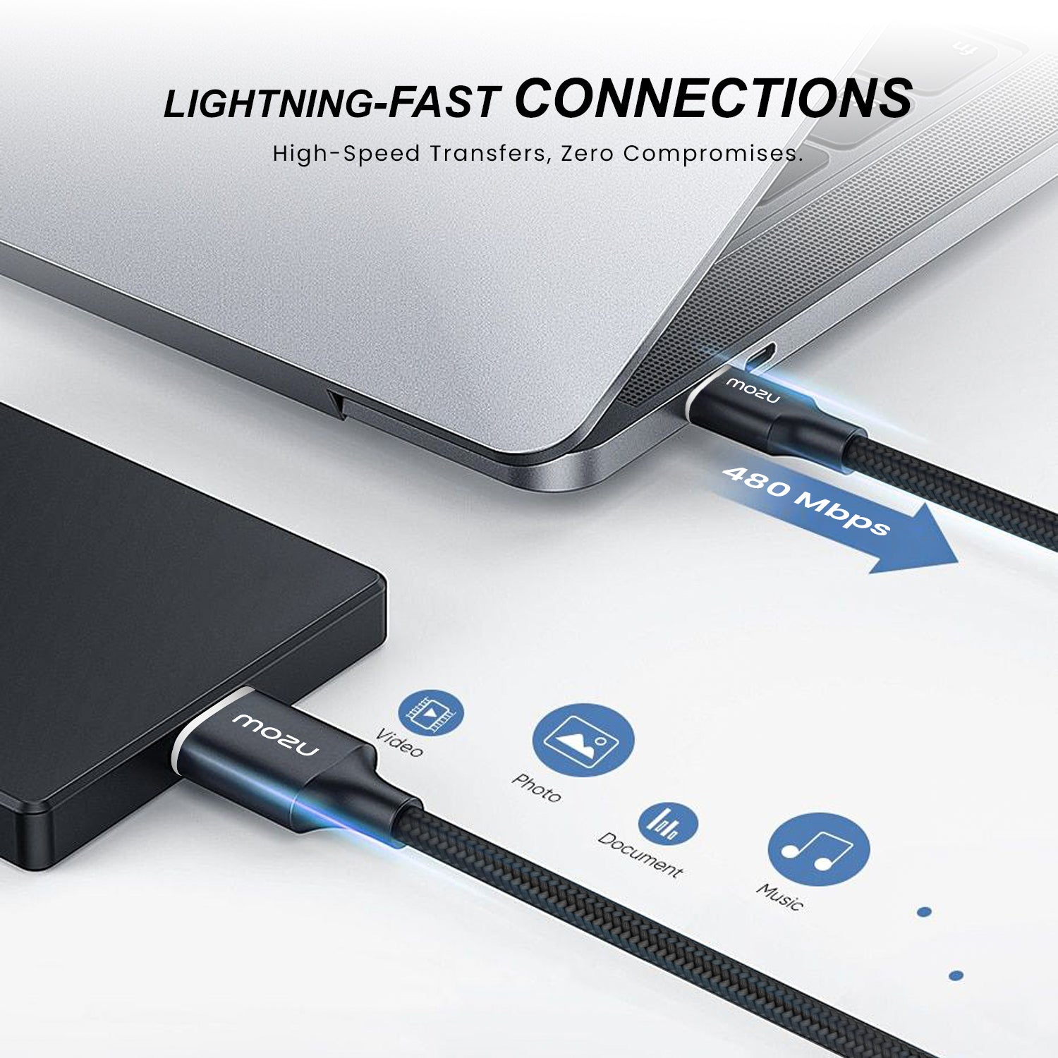 Mozu Copperline C6 8pin To Type C PD Cable 1.2Meter Long Braided Cable With Fast Charging Support - Mozu